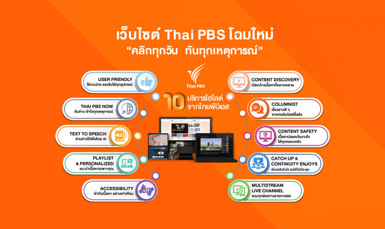 Thai PBS' new website launched on October 10, 2022. Credit: Thai PBS